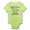 Kiwi, variant on CafePress - Don't Worry I Goat This Baby Light Bodysuit - Baby Light Bodysuit, Size Newborn - 24 Months