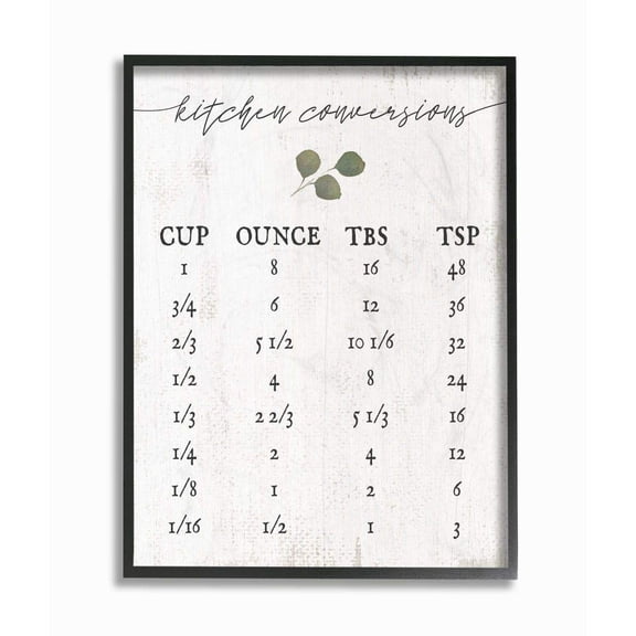 Stupell Industries Kitchen Conversion Chart Neutral Gray Word Design Framed Wall Art by Daphne Polselli