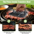 thumbnail image 4 of Burger Press,Smash Burger Press for Griddle with Wood Handle,Burger Smasher for Grill, Steak Bacon Smasher for Camping, 4 of 17