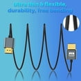 thumbnail image 6 of Flexible & Slim HDMI Cable , Ultra Thin HDMI Cord Supports High Speed 4K@60Hz 18gbps 2160P/1080P, 6 of 9
