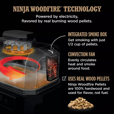 Ninja - Woodfire ProConnect Premium XL Outdoor 7-in-1 Grill & Smoker, App Enabled, Air Fryer, 2 Built-In Thermometers - Blue