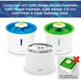 thumbnail image 2 of PET Standard Filters for Catit Design Senses Fountains and Catit Flower Fountains, Pack of 6, 2 of 4