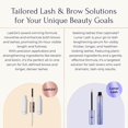 thumbnail image 2 of Lash24 par Tru Alchemy - Sérum pour Cils et Sérum pour Sourcils - Rehausseur et Base de Cils - Formule Double avec Base pour Cils AM et Boost pour Cils PM - Sérum pour Cils Longs, 2 of 8