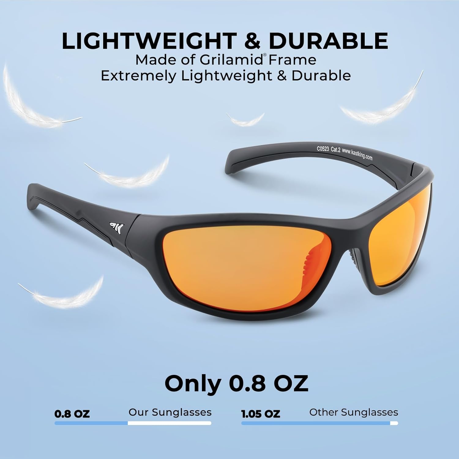 KastKing Hiwassee Polarized Sport Sunglasses, UV Protection