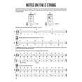 thumbnail image 2 of Hal Leonard Ukulele Method Starter Kit, 2 of 6