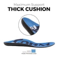 thumbnail image 4 of Plantillas FORM Maximum Support Fascitis Plantar Unisex, 4 of 8