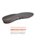 thumbnail image 4 of Plantilla Sof Sole High Arch Performance de cuerpo entero para mujer, 4 of 6