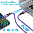thumbnail image 3 of Fits for iPhone 17 16 15 Fast Charger, Comtiable for iPhone Charger 3Pack20W USB C Charger, 10ft Charging Cable 60W C to C Cable Cord, Wall Charger Adapter Power Charging Station Type C Charger Block, 3 of 9