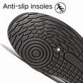 thumbnail image 5 of BERANMEY Men's Sneakers for Men - Lightweight Breathable Mesh Walking & Running Shoes with Wide Toe, Arch Support, Non-Slip Sole for Gym, Tennis, Workout Comfort, 5 of 9