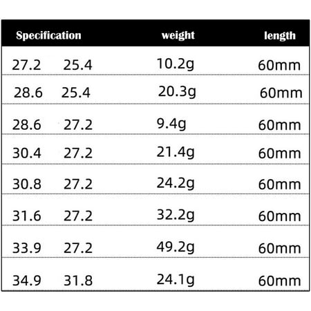 trek seatpost size guide