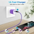 thumbnail image 3 of USB Charging Block,USB C Cable 6ft,ABCPOW 4pcs 1A USB Wall Charger Block Adapter Plug with 4pcs Type C Charging Cable 6ft USB C Charger Cable Type C Charger Block Android Charger Phone Cords Type C, 3 of 8