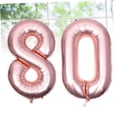 thumbnail image 3 of CRAFTHROU 2Pack Number Balloon Rose Gold for Photo Props and On-site Decoration, 3 of 8
