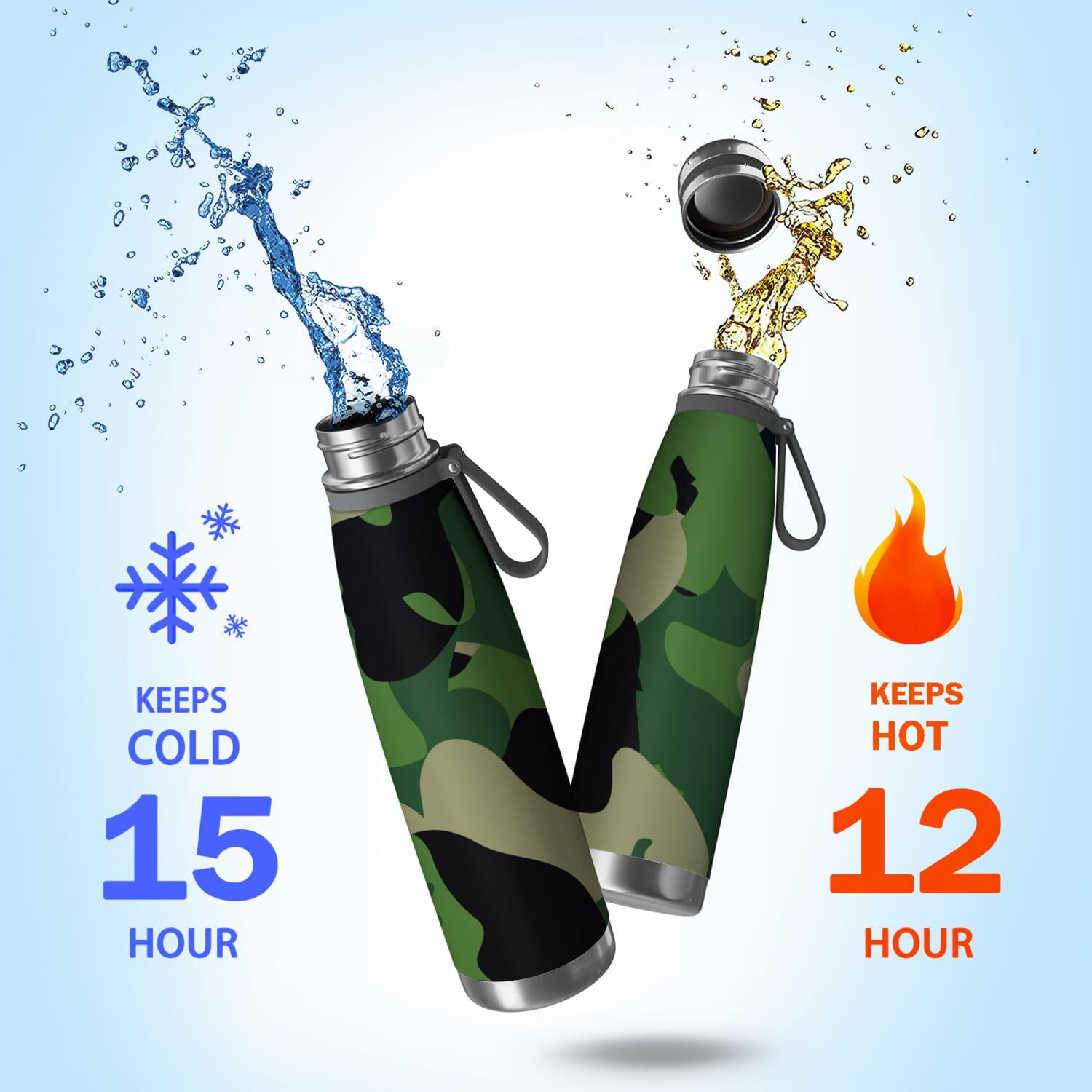 29oz Insulated Water Bottle with Tea Infuser, Stainless Steel Travel Mug, Camouflage Print