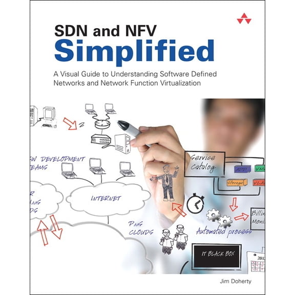 SDN and NFV Simplified: A Visual Guide to Understanding Software Defined Networks and Network Function Virtualization, (Paperback)