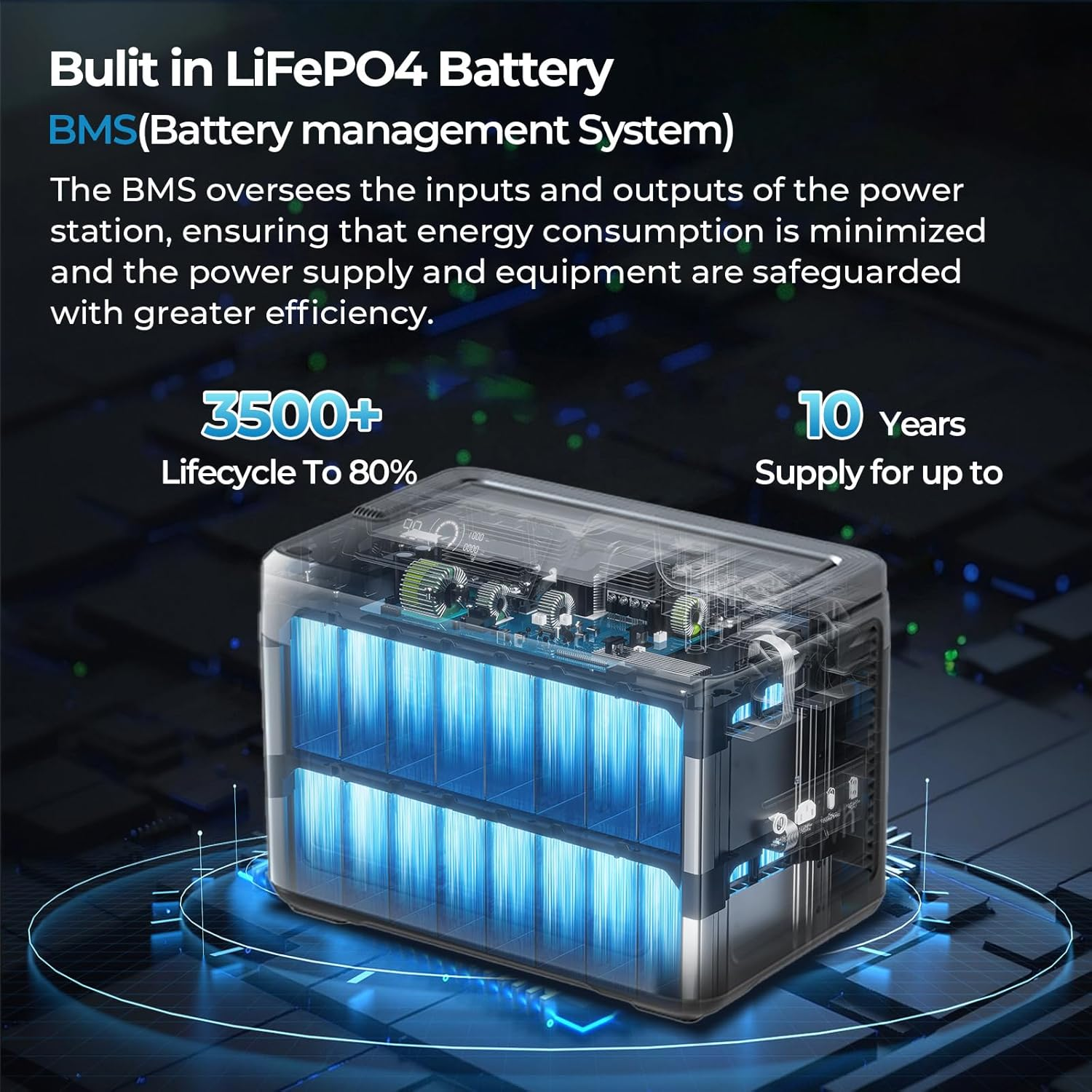 IEE P2400 Solar Generator with 2×200W Solar Panels, 2048Wh/2400W LiFePO4 Power Station, 1800W Fast AC Charging, APP Control, Home Backup & Outdoor Power Supply