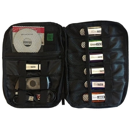 Digital Investigation Kit