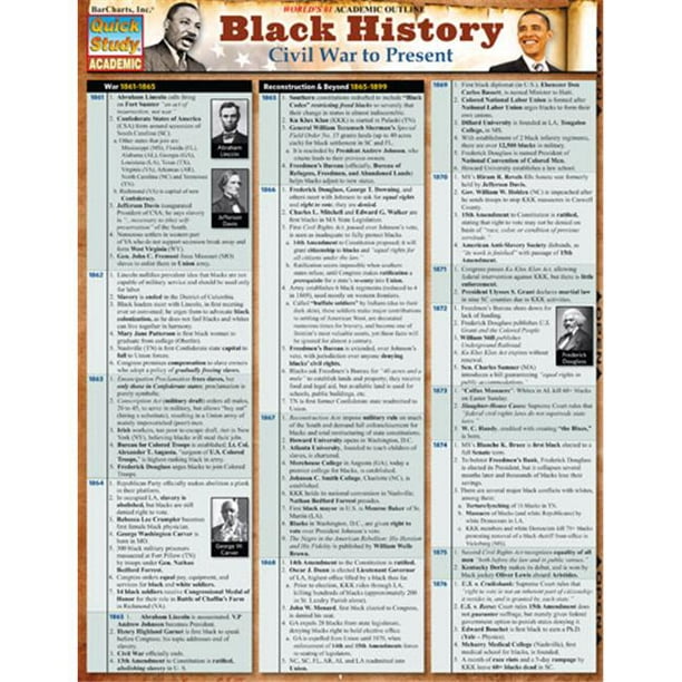 BarCharts- Inc. 9781423208518 Histoire Noire- Guerre Civile à
