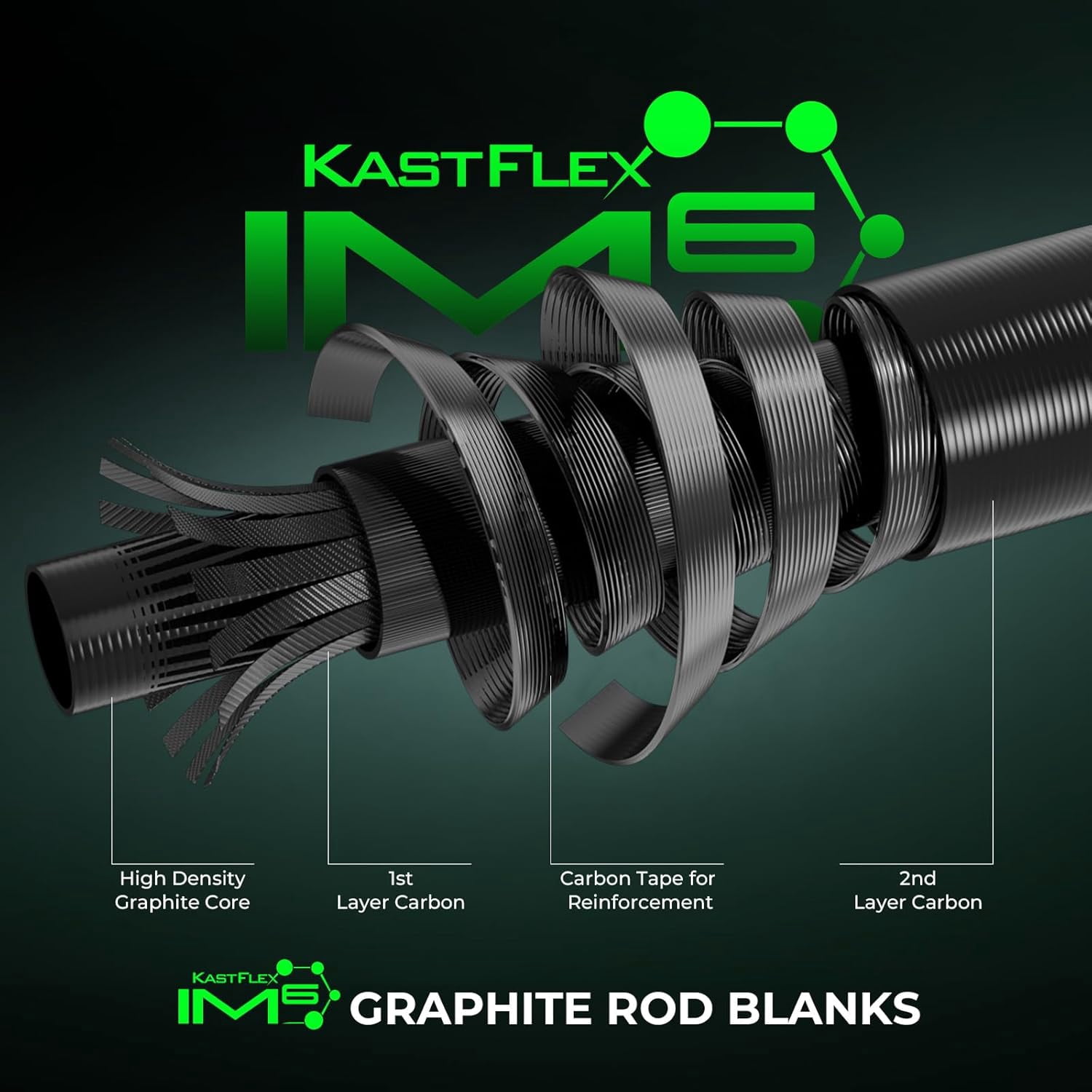 KastKing Zephyr Dual-tip Fishing Rod & Reel Combo, Dual Tips Section for Different Powers, IM6 Graphite 2Pc Blanks, KastFlex Technology, Rubber Cork Handle, Integrate Hook Keeper, 11 Models