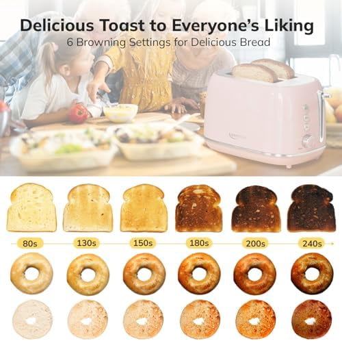 2 Slice Toaster Retro Stainless Steel with Bagel, Cancel, Defrost Function and 6 Bread Shade Settings Bread Toaster, Extra Wide Slot and Removable Crumb Tray (Pink)