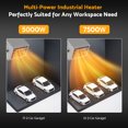 thumbnail image 3 of Flamemore 7500W Electric Garage Heater with Remote & Timer, Digital Display, Thermostat, Ceiling Mount Space Heater for Workshop, Gray, 3 of 11