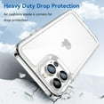 thumbnail image 6 of Case for iPhone 13 Pro Case Slim Dropproof [Defend from Drop/Scratch/Slip/Fingerprint] Clear Acrylic Hard Back Soft TPU Bumper Hybrid Phone Cover for iPhone 13 Pro-Crystal Clear, 6 of 16