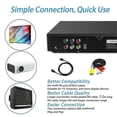 thumbnail image 4 of DVD Player 1080P HD Home DVD Player Box for TV All Region Free DVD CD-Disk Player AV-Output EVD Play, 4 of 5
