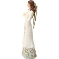 thumbnail image 6 of Pavilion Gift Company It is A Blessing to Have A Nana Like You 5.5 Inch Angel Figurine, White, 6 of 9