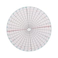 thumbnail image 3 of Herramienta moldeadora de cerámica perfecl divisor circular 20 cm, 3 of 8