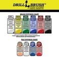 thumbnail image 5 of Drill Brush Power Scrubber by Useful Products - Toilet Brush - Bathroom Cleaner - Shower Cleaner - Bathroom Accessories Set - Cleaning Kits - Toilet Scrubber - Spin Brush for Cleaning Bathroom, 5 of 11