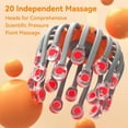thumbnail image 3 of Electric Scalp Massager Head Massager Scalp with 20 Independent Massage Nodes – 5 Modes & 360° Adjustable Head Massager for Stress Relief, Scalp Relaxation, and Comfort, 3 of 8