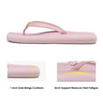 thumbnail image 2 of DREAM PAIRS Women's Arch Support Flip Flops Comfortable Soft Cushion Summer Beach Thong Sandals, 2 of 5
