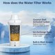 thumbnail image 5 of 3 Pack Water Filter Replacement for Classic Longlast Water Filter Pitcher for Drinking Water for 107007, 5 of 5