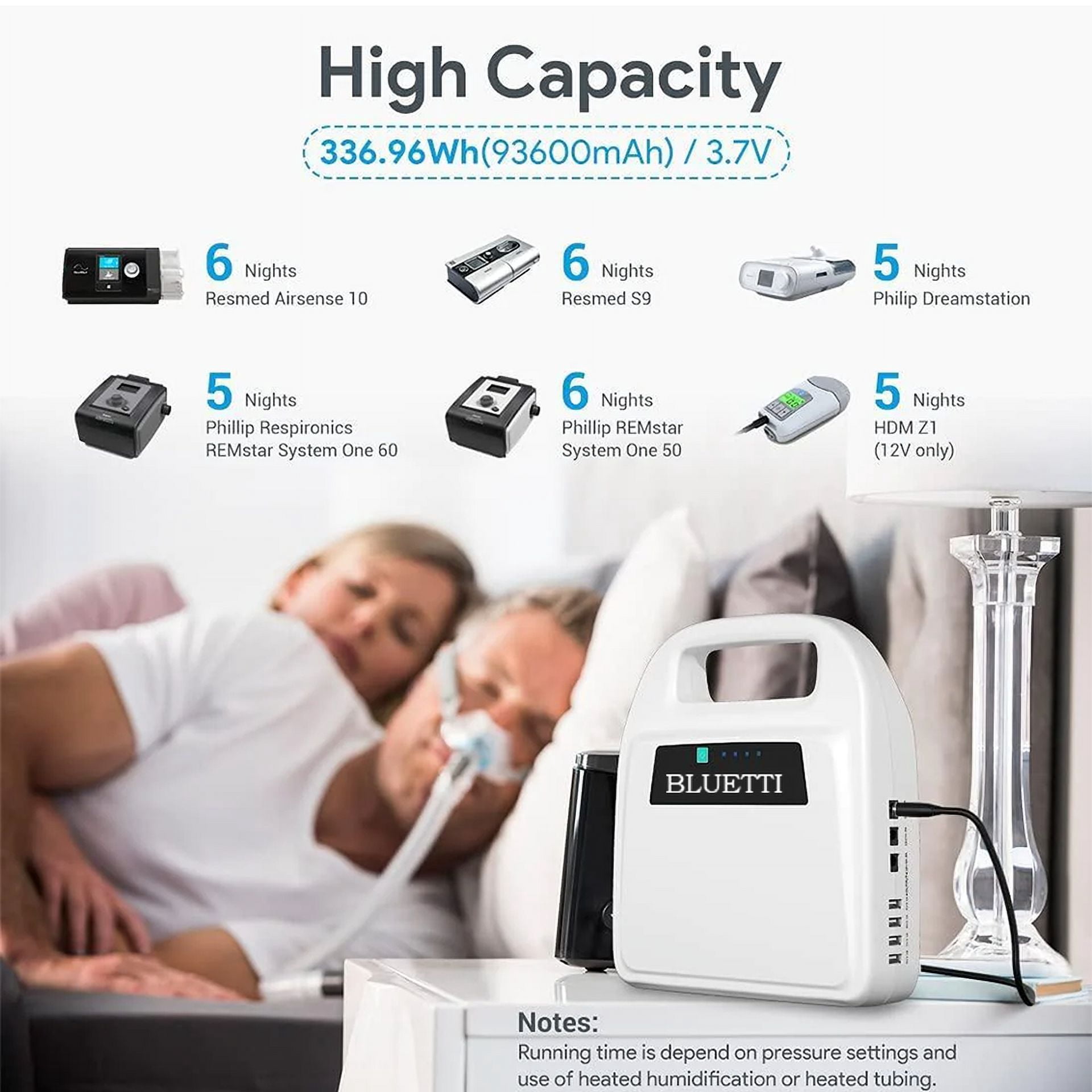 Bluetti Portable Power Station