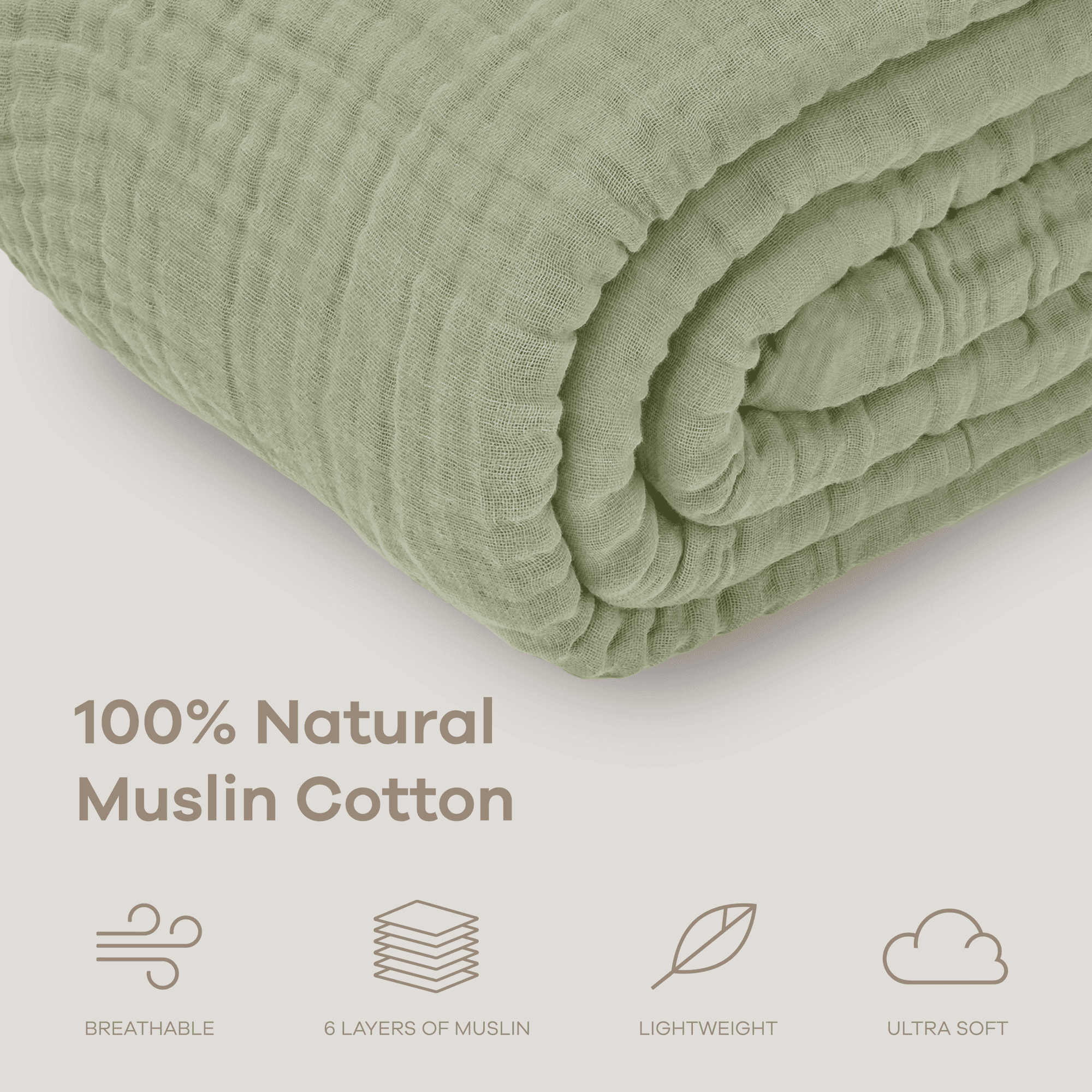 Comfy Cubs Muslin Blanket, Large Size 50” x 60”, 6 Layer Cooling Cotton Softness (Sage, Throw)