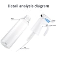 thumbnail image 6 of Adjustable Nozzle Mists Sprayer Bottle For Indoor Plant Ergonomic Designs Large Capacity Refillable Mists, 6 of 10