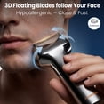 thumbnail image 3 of Manscape Electric Foil Shaver for Men, 3D Floating Precision Blades Close Shave, IPX7 Waterproof Cordless Razor & Beard Trimmer, Wet/Dry, USB-C Charging with LED Display, Gift for Men Husband Father, 3 of 11