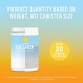 thumbnail image 4 of ABOUT YOUR COLLAGEN Peptide Energy Collagen Powder Hair, Nail, Skin, Type I & III,Caffeine for Energy, Vitamin C, Biotin, Hyaluronic Acid, Zero Sugar – 8.92 oz (Lemonade), 4 of 6