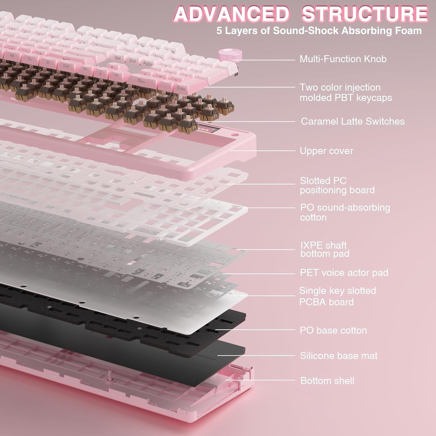 Restored AULA F99 Pro Wireless Mechanical Keyboard with Knob,Tri-Mode BT5.0/USB-C/2.4GHz Hot Swappable Keyboard,Gasket Structure,Creamy Sound,RGB Backlit Computer Gaming Keyboards
