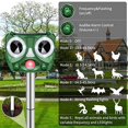 thumbnail image 5 of CHAO Repelente Ultrasónico para Gatos, Repelente Ultrasónico para Gatos para Exteriores, Repelente para Perros, Carga Solar, Carga USB, previene Perros y Gatos, pájaros, para Jardines, Campos, guarder, 5 of 5