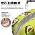 thumbnail image 5 of Lunch Bag Lunch Box for Women Reusable Insulated Lunch Bags,Water-Resistant Avocado Pattern Cooler Lunch Tote Bag, Large Capacity for Work Travel Picnic, 5 of 6