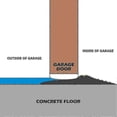 thumbnail image 5 of Universal 10Ft Garage Door Seal Strip Weatherproof Rubber Threshold, 5 of 5