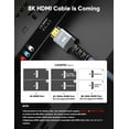 thumbnail image 5 of 8K HDMI Cable 2.1,6FT/2M Slim 48Gbps High Speed HDMI Braided Cord-4K@120Hz 144Hz 8K@60Hz, HDCP 2.2&2.3, Dynamic HDR,eARC,DTS:X,RTX 3090,Dolby Compatible with Projector,Laptop,Television,Monitor, 5 of 11
