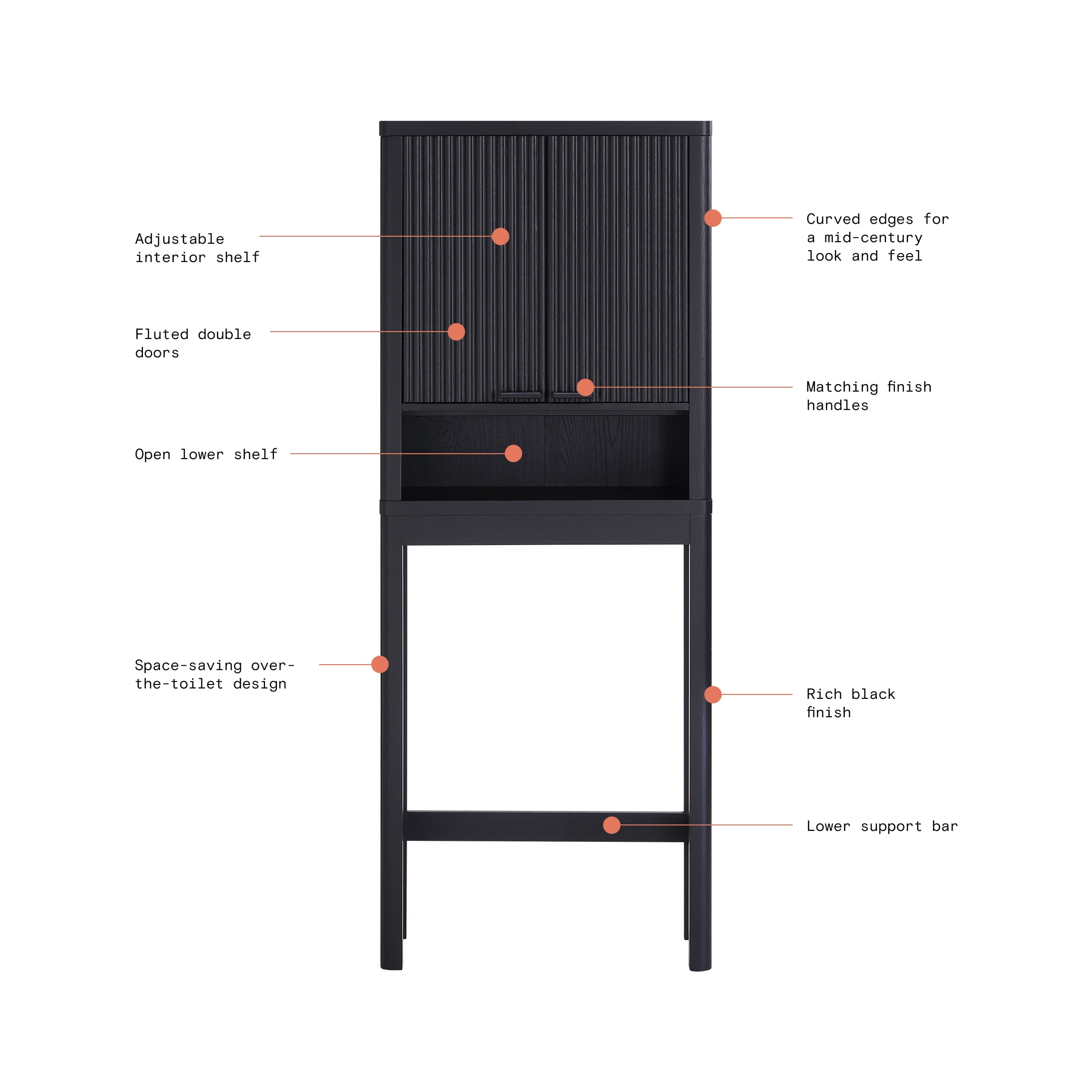 Beautiful Fluted Over-The-Toilet Storage Cabinet, Rich Black