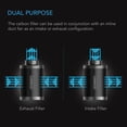 thumbnail image 5 of AC Infinity Air Carbon Filter 10" with Premium Australian Virgin Charcoal, for Inline Duct Fan, Odor Control, Hydroponics, Grow Rooms, 5 of 8