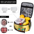 thumbnail image 3 of Pineapple Insulated Lunch Box Lunch Bag for Women Men, Portable Leakproof Cute Tote Cooler Meal Bag, Reusable Lunch Container for for Work/Office/Picnic/Travel/School, 3 of 7