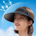 thumbnail image 5 of 1000ml Yu Hong Sombrero para el sol con tapa vacía para mujer, sombrero para el sol transpirable para viajes al aire libre, vacaciones, verano, 5 of 5