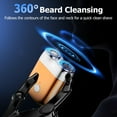 thumbnail image 3 of New Model Mini Dual-Head Electric Shaver, Dual Head Shaver, 2025 New Upgrade Pocket Shaver USB Mini Shavers for Men, Washable Double Head Razor, Rechargeable Waterproof Electric(Silver), 3 of 5