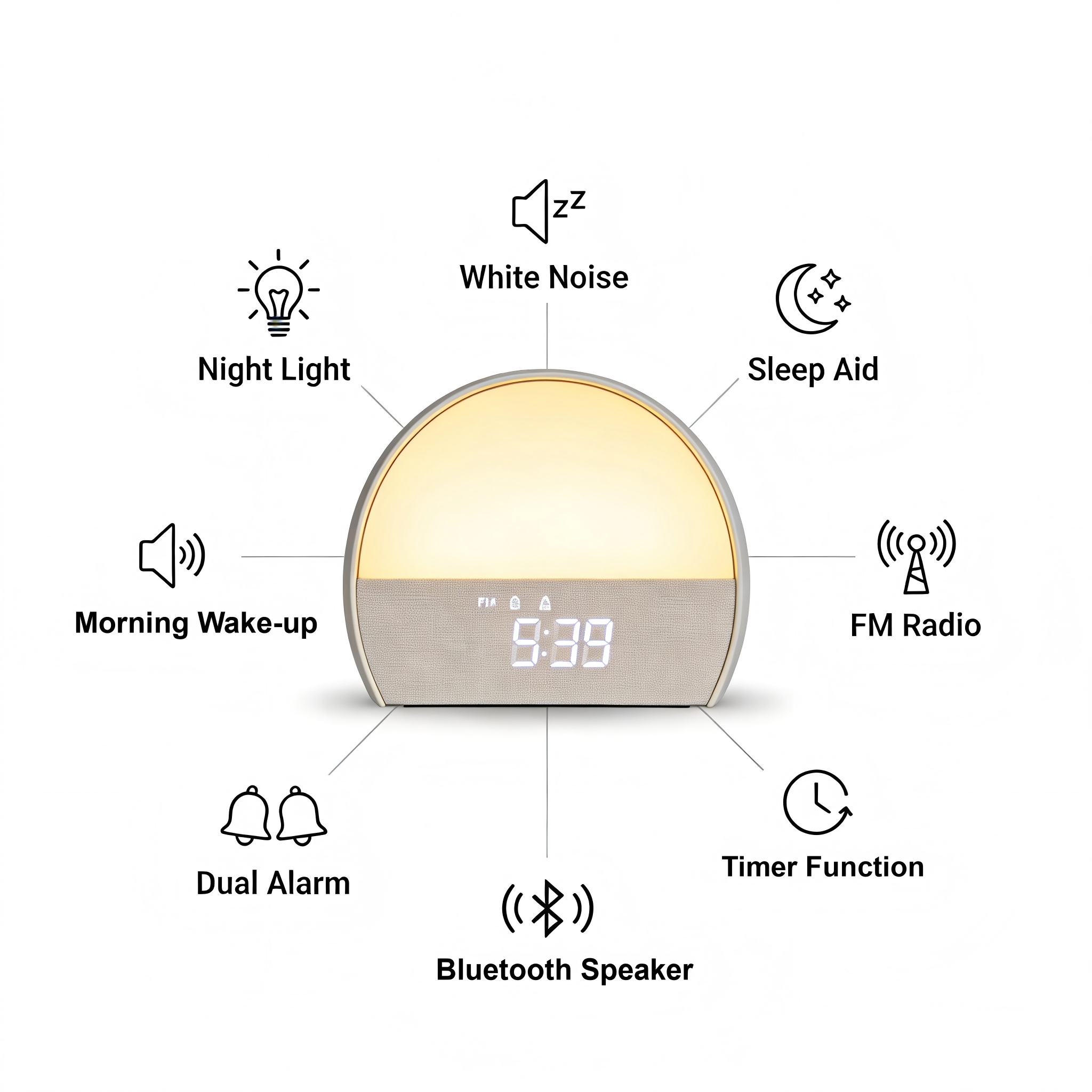 Sunrise Alarm Clock, White Noise Sound Machine for Bedroom, Natural Wake-Up Smart Light, Bluetooth Speaker, Dimmable Clock, Screen-Free Design for Adults Kids Baby Gifts - White