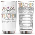 thumbnail image 1 of Teacher Appreciation Gifts 20oz Tumbler, Best Teacher Gifts for Women, Back to School, Birthday, Retirement, Celebrate Teachers' Dedication, 1 of 6
