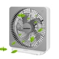thumbnail image 1 of SONBION Ventilador de caja, ventilador de mesa con ventana de tres velocidades, ventilador de escritorio de CC de 10 pulgadas con adaptador de CA enchufable, viento fuerte, ventilador de trabajo de fu, 1 of 5